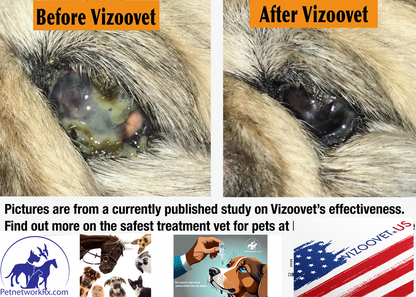 Vizoovet®Plus - Bruma Lubricante para Ojos con Hialurón. 