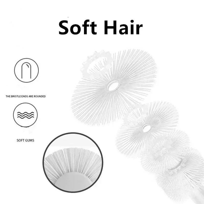 Soft Cat Toothbrush – Gentle Oral Care Brush for Pet Teeth Cleaning