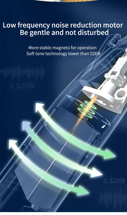 Electric Pet Paw Shaver – Quiet Grooming Trimmer for Cat & Dog Feet
